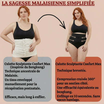 Culotte Sculptante Confort Max – Silhouette Affinée Instantanément