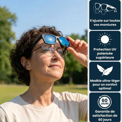 Lunettes Clip-On Polarées – Vision Claire et Léger