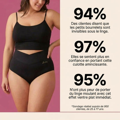 Culotte Coin Féminin