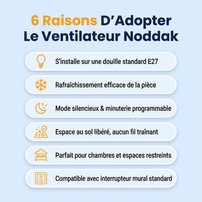 Ventilateur de Plafond