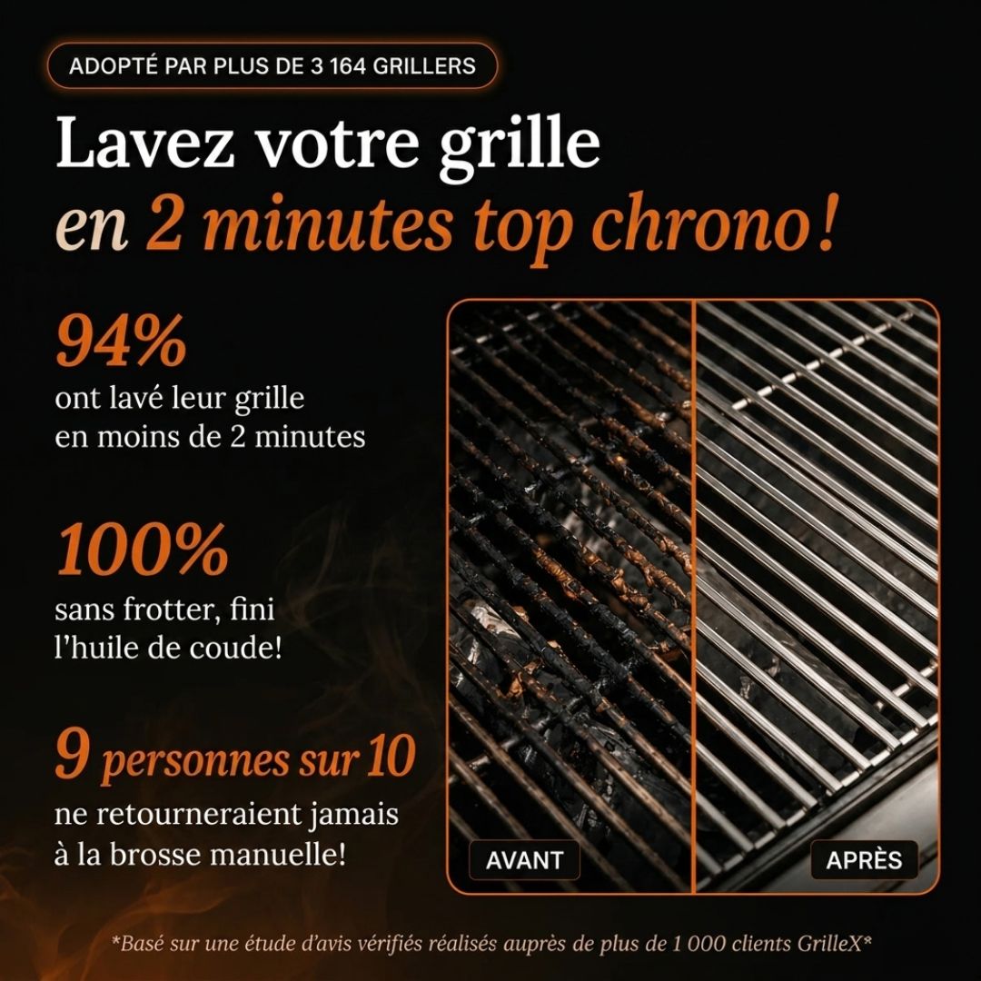 GrilleX – Nettoyeur de BBQ Express