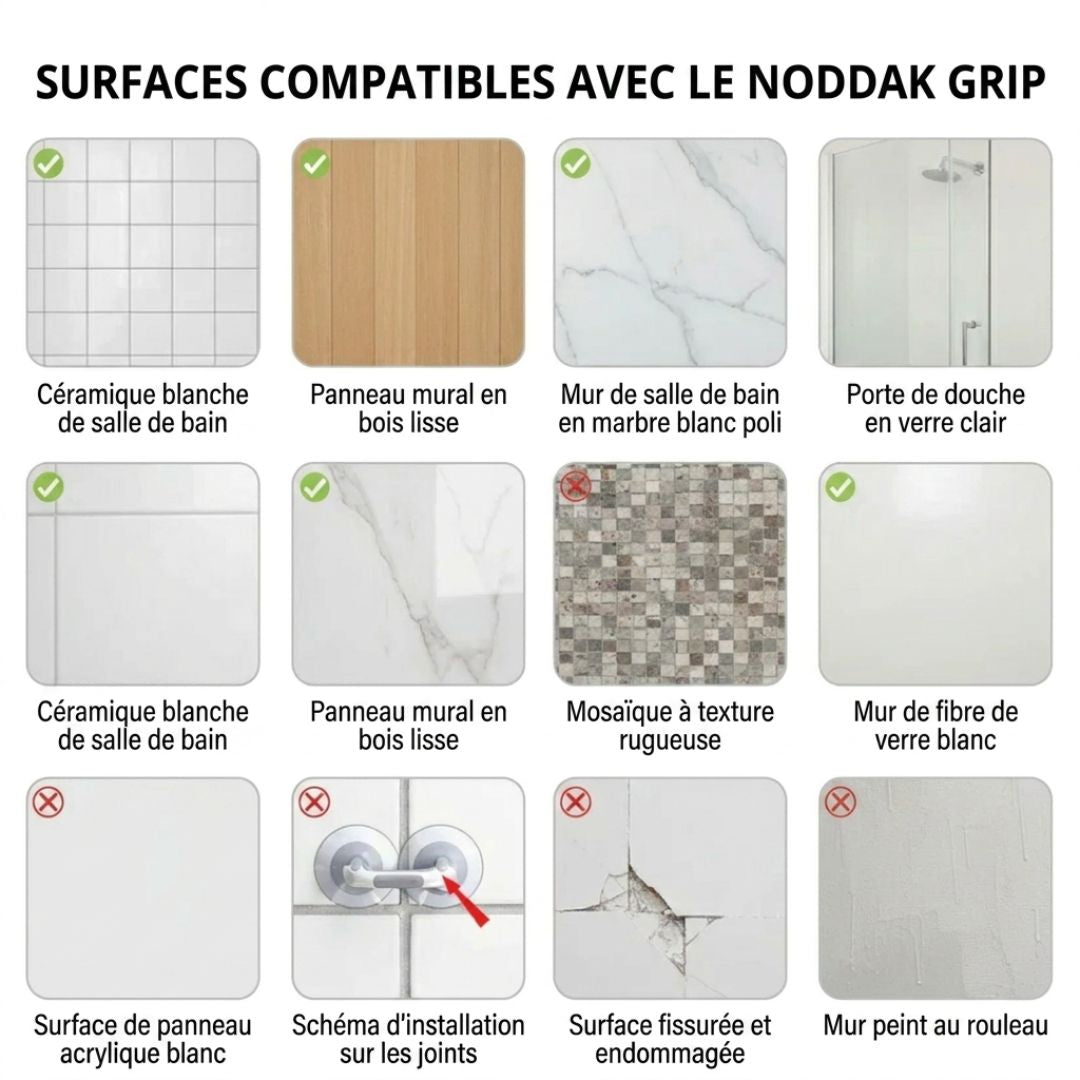 Noddak Grip – Barre de Sécurité pour Douche