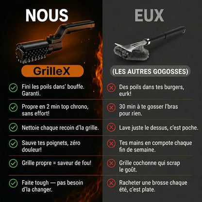 GrilleX – Nettoyeur de BBQ Express