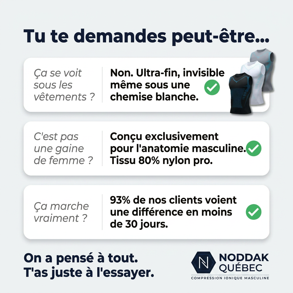 ShaperNoddak™ - Affine Ta Silhouette En Toute Discrétion