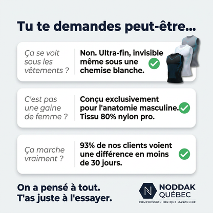ShaperNoddak™ - Affine Ta Silhouette En Toute Discrétion