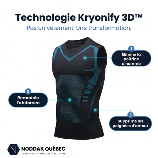 ShaperNoddak™ - Affine Ta Silhouette En Toute Discrétion