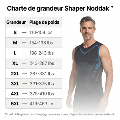 ShaperNoddak™ - Affine Ta Silhouette En Toute Discrétion
